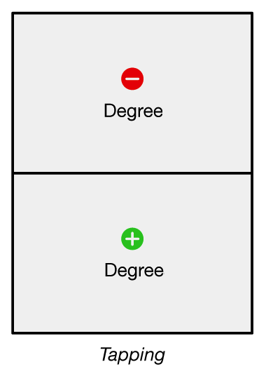 Graphic depicting Tapping Gesture
